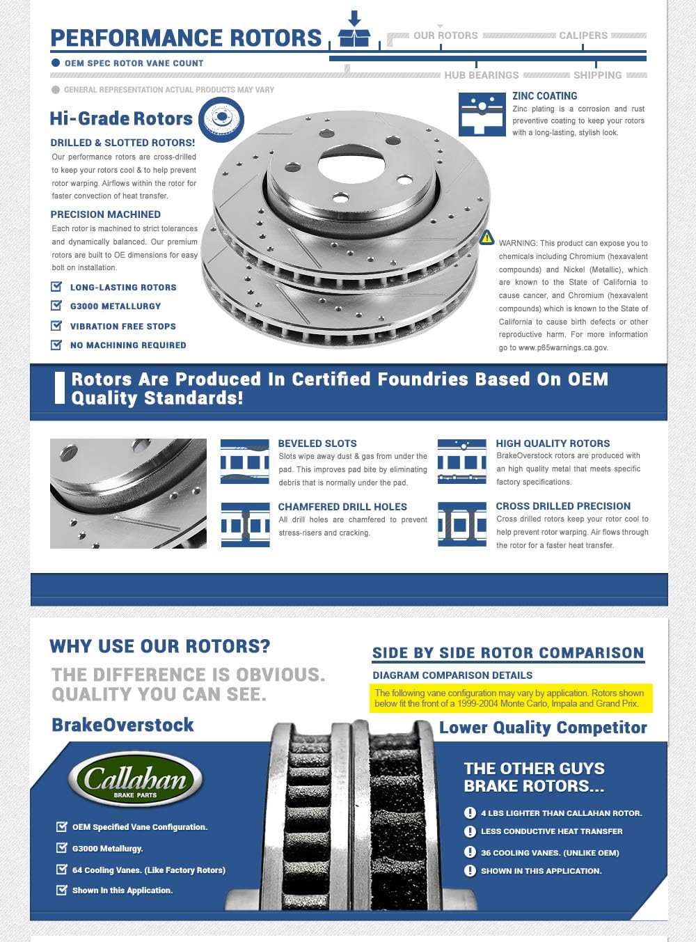 Brake Rotors with Ceramic Pads and Hardware K110140