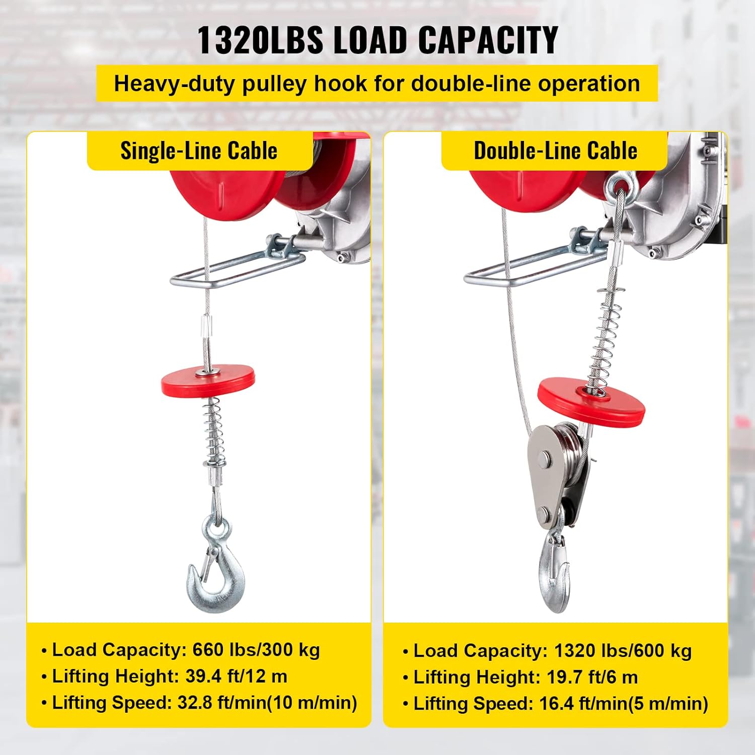 Electric Hoist with Remote Control S586