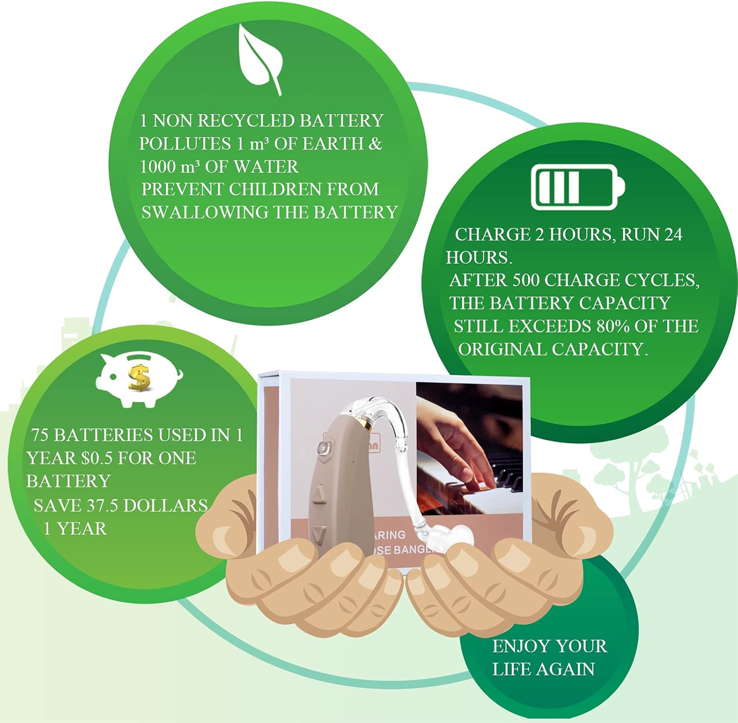 Rechargeable Hearing Aid with 4 Channels Noise Reduction A295