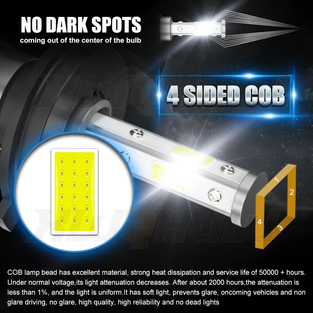 4x LED Bulbs Kit Headlight Foglight White H4/9003+H11/H8 S911