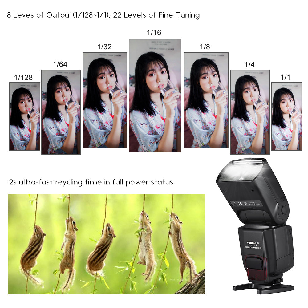 Wireless TTL Slave Flash Speedlite GN58 for Canon DSLR Camera G48767