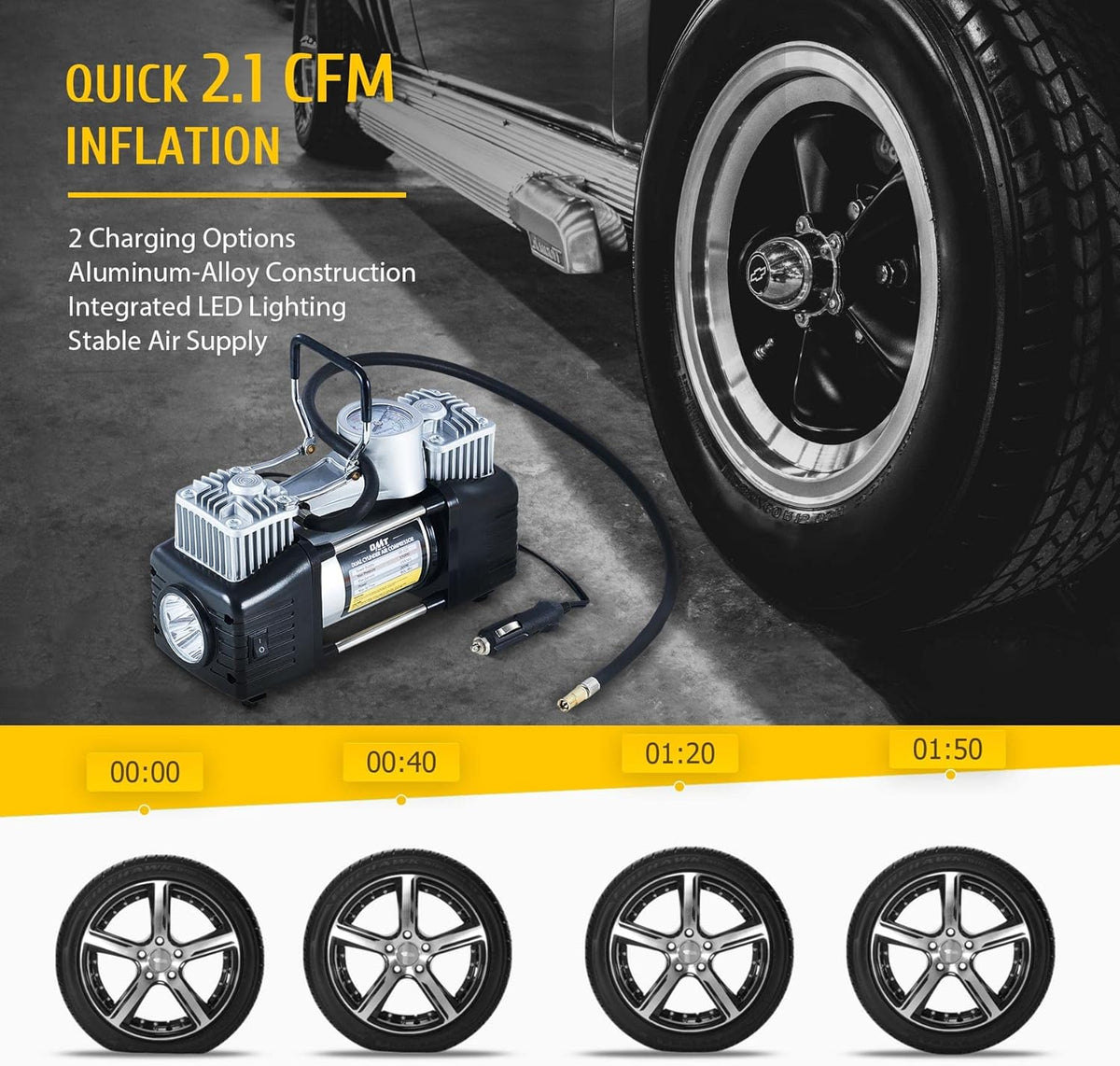 Double Cylinder Tire Inflator 30pc Tire Repair Kit 12V 150psi Air Compressor Pressure Gauge Heavy Duty Tools Pack of 2 N27159