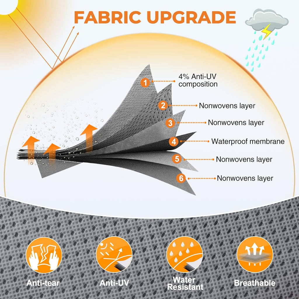 6 Layers RV Cover for 29’-32’ Motorhome with 2Pcs Extra Straps & Gutter Spout Covers I92202