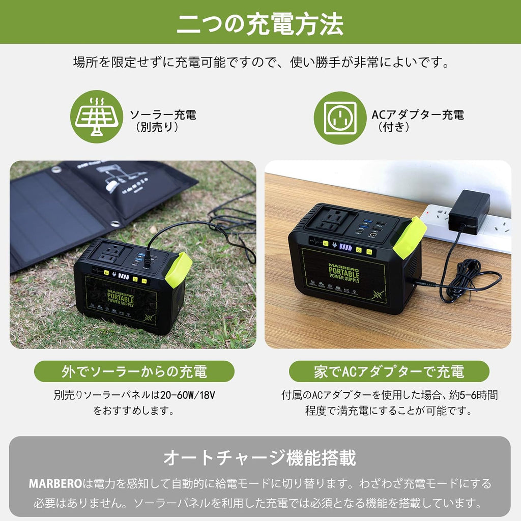 88Wh 24000mAh Portable Power Station with 110V AC Outlet N938
