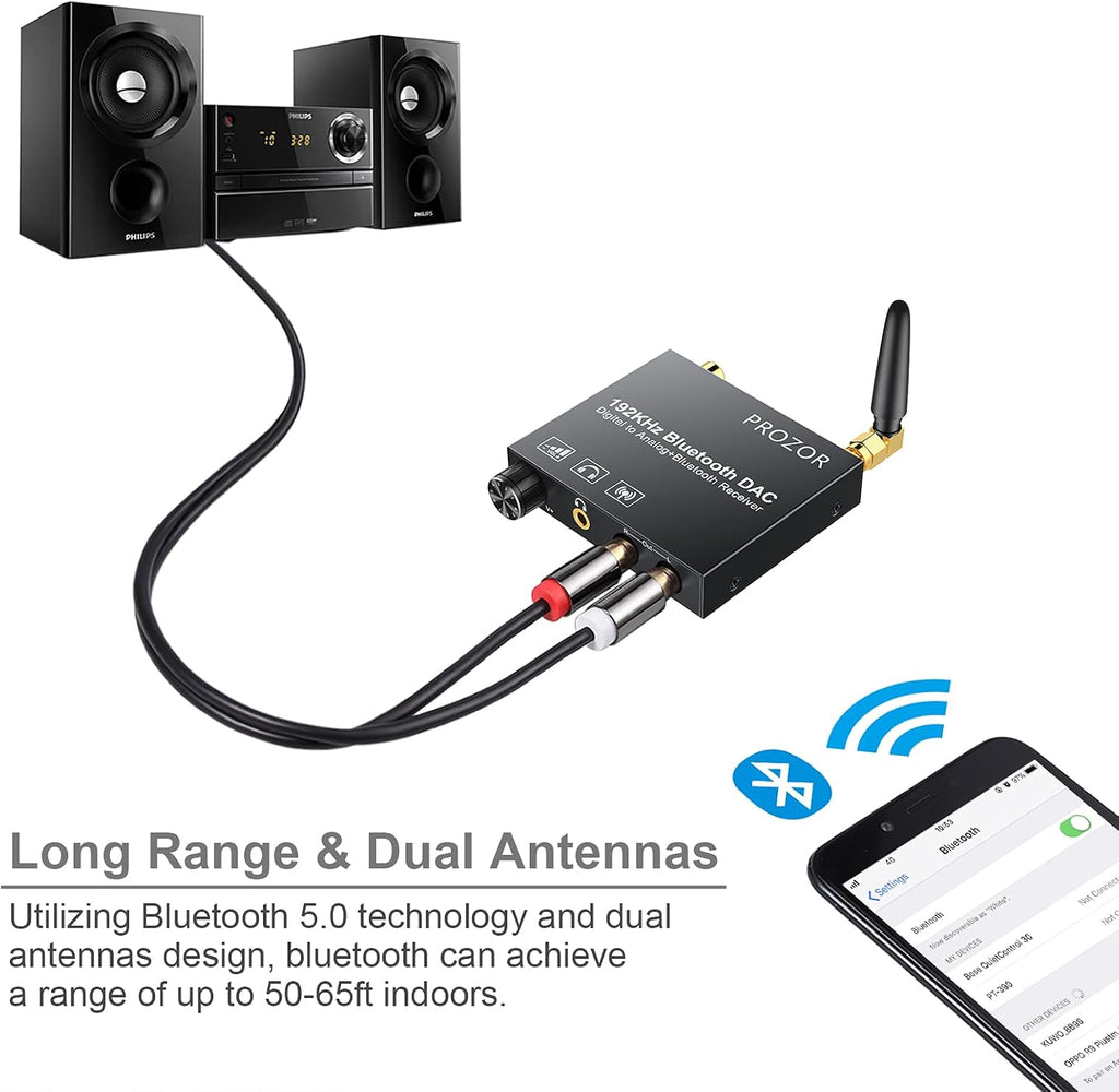 192kHz Digital to Analog Audio Converter with Bluetooth Receiver, Optical Coaxial to Stereo Analog RCA & 3.5mm D73911