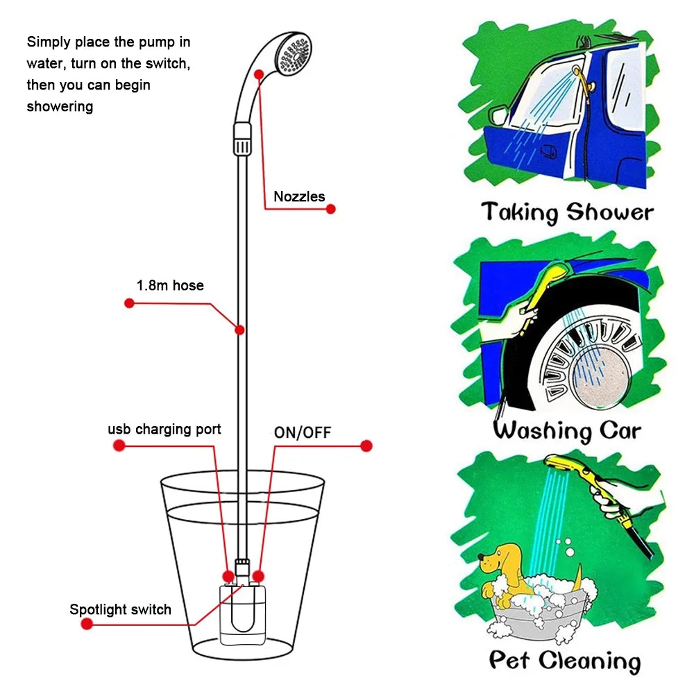 Portable Handheld Electric Showerhead U518