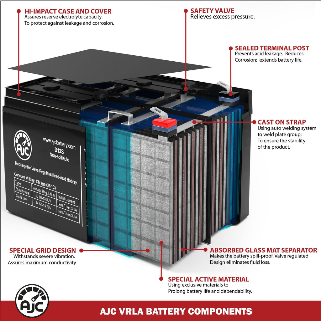 12V 35Ah Industrial Replacement Battery X98440