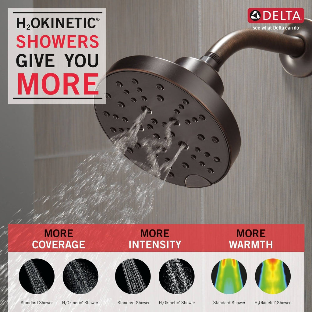 Venetian Bronze Raincan Shower Head S42916