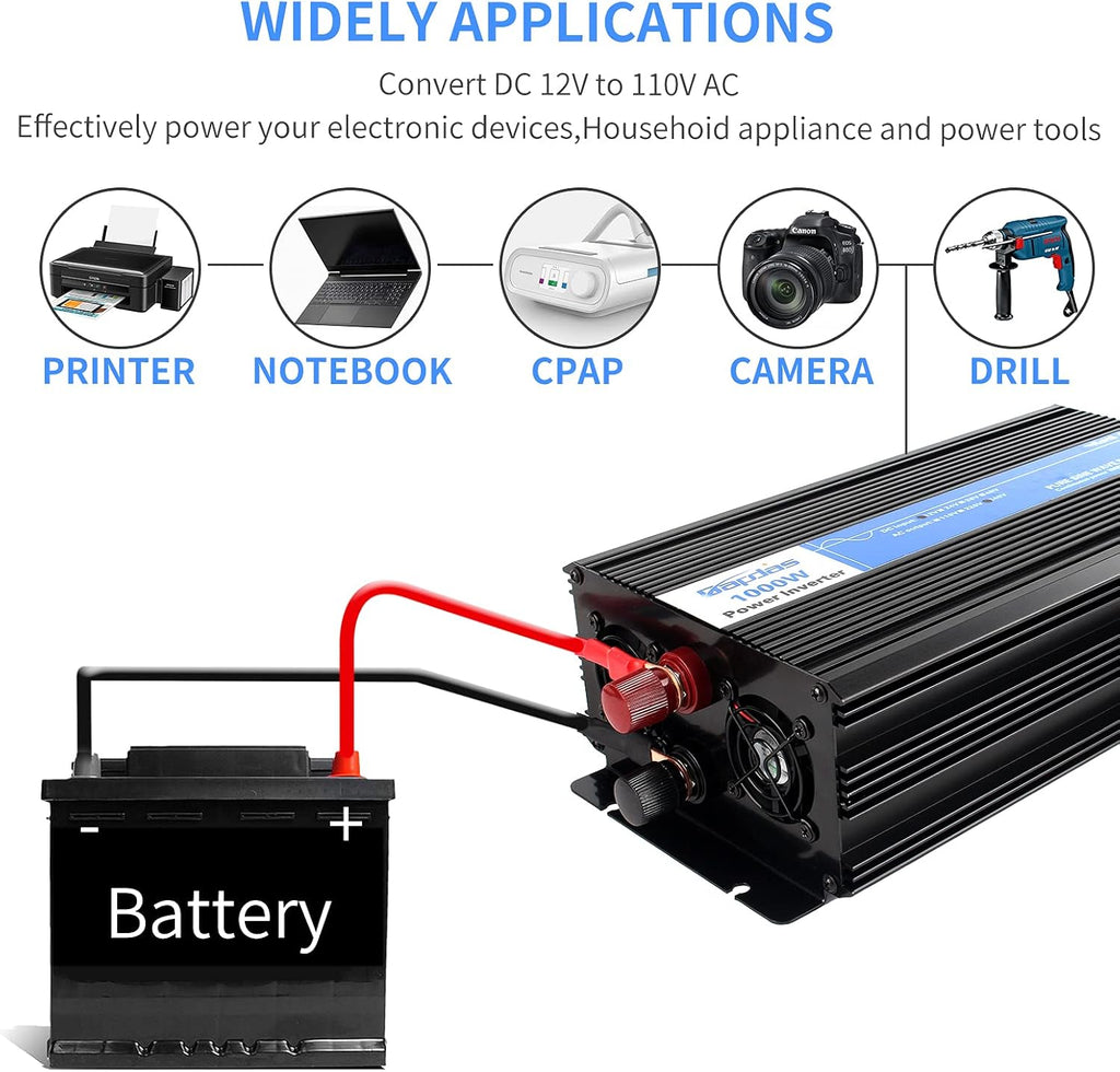 1000W Pure Sine Wave Power Inverter DC 12V to AC 110V with 4 AC Outlets and 1 USB Port H6755