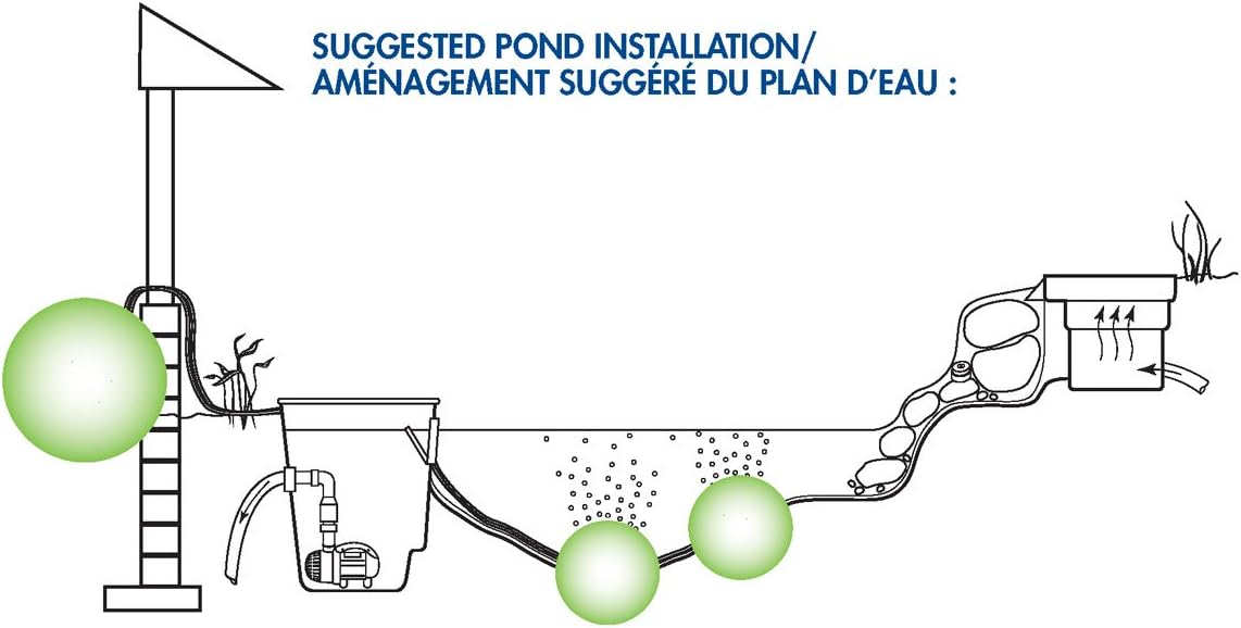 Double Outlet Pond Aeration Kit L59603