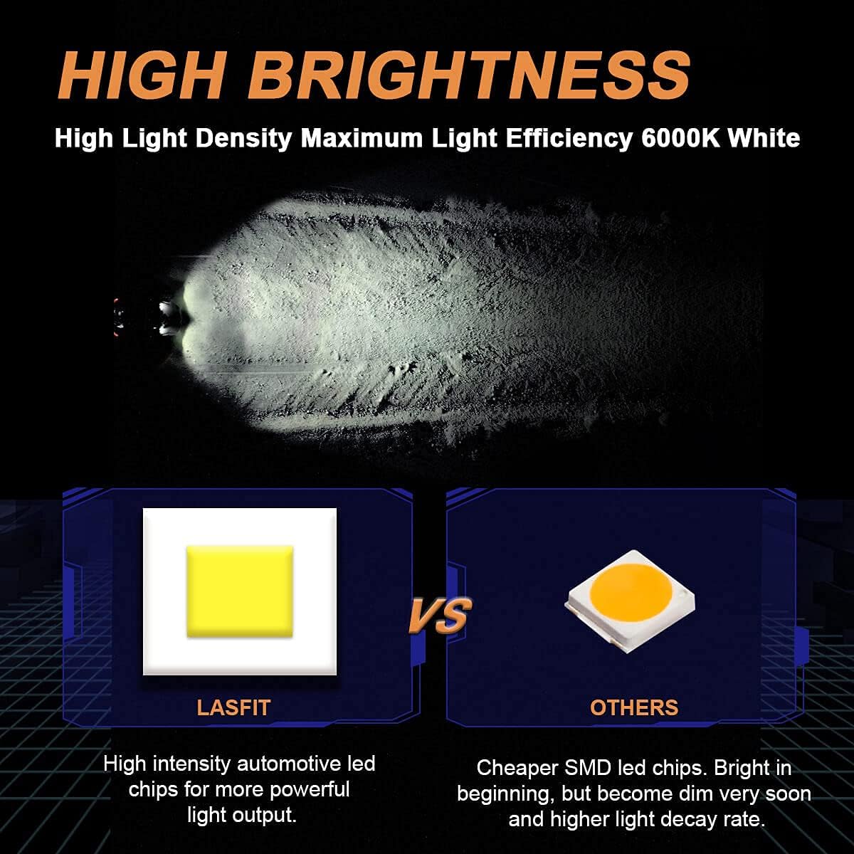 3 inch SAE Fog Lights 36W LED Pods Lights White Pair X589292