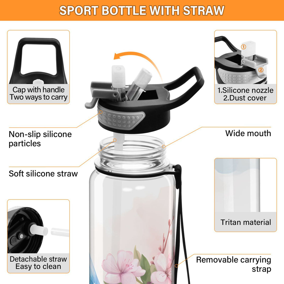 Clear 32oz Tritan Water Bottle with Straw O89180