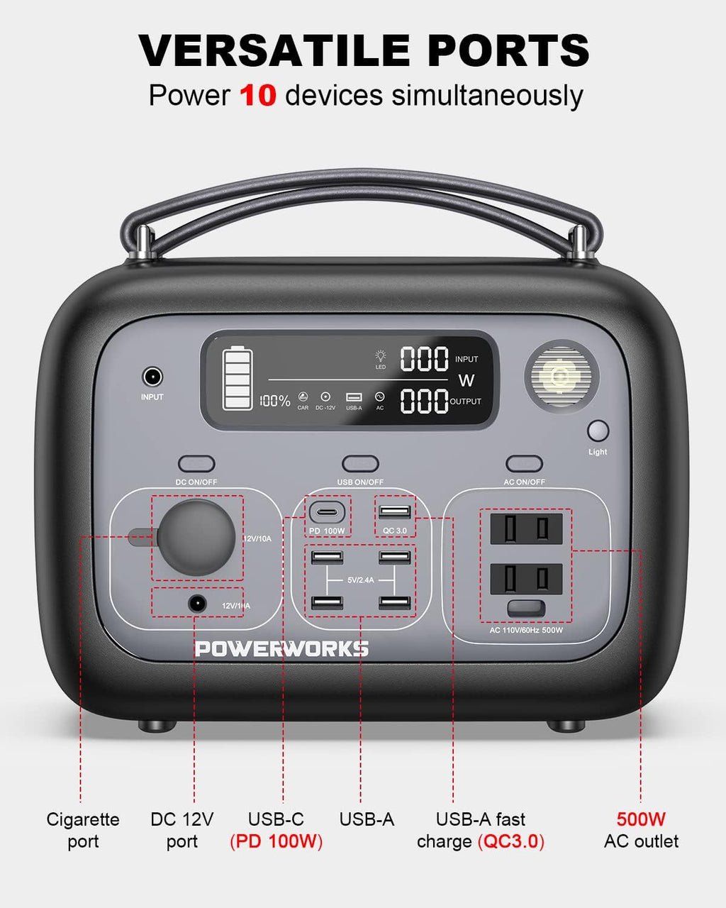 Portable Power Station 540Wh 500W 10-Port with 2 AC Outlets W317
