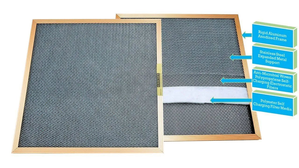 12x30x1 Washable Electrostatic HVAC Filter N860