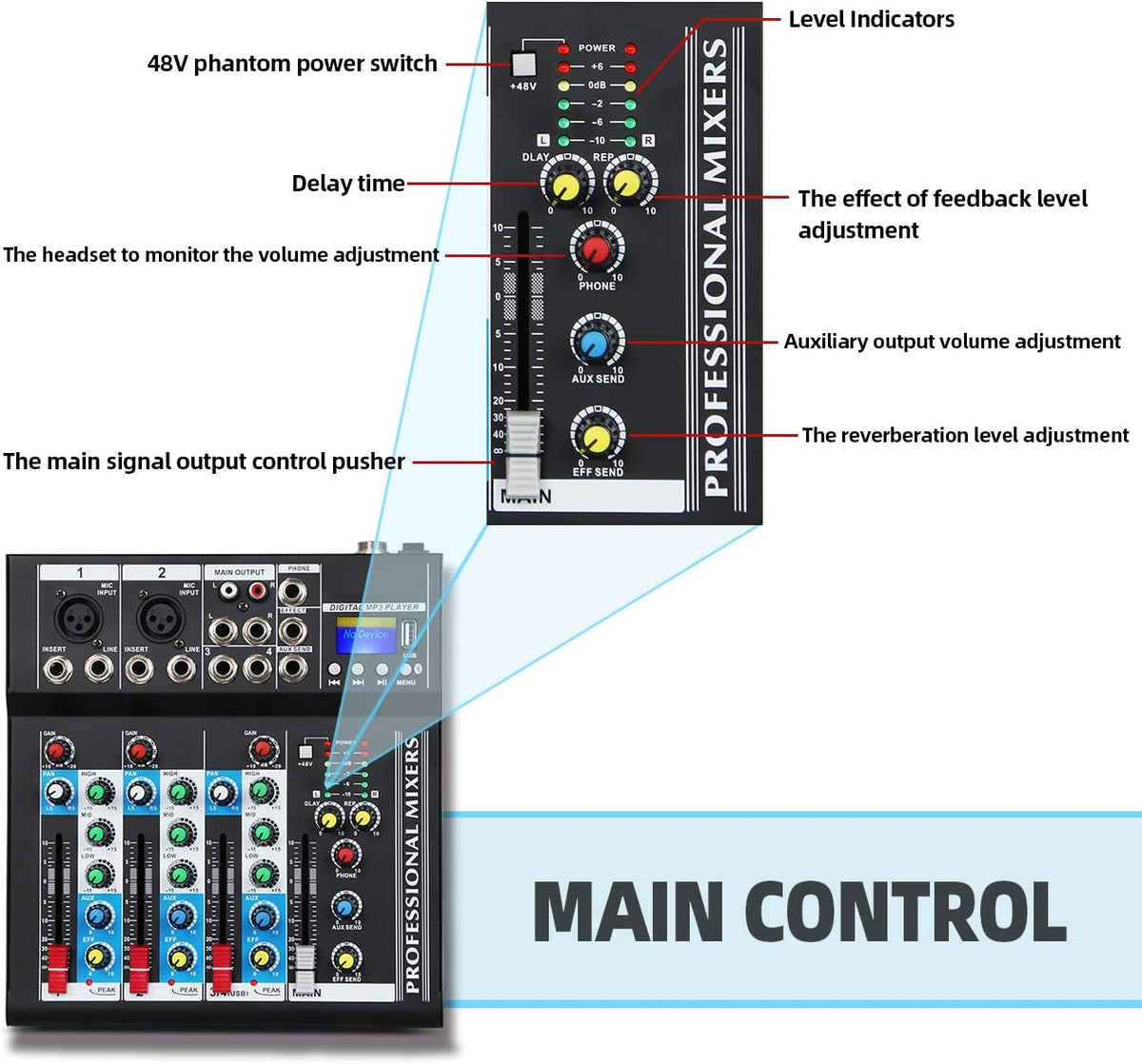Black Pack of 2 DJ Console Mixer K909