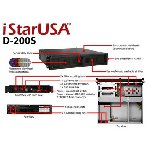 2U Rackmount Chassis M7054