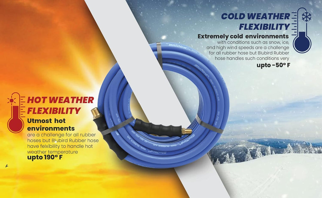 3/8" x 50' 300 PSI Polyester Braided Tire Inflator Kit, Pack of 2 K43428
