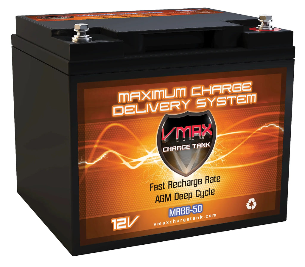 12V Battery L93573