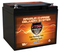 12V Battery L93573