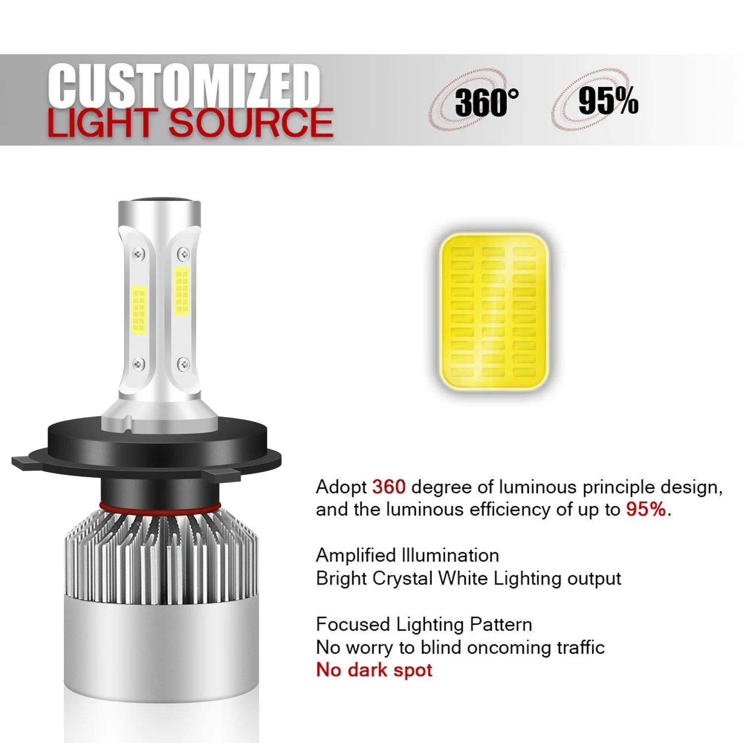 H4 High&Low Beam H11 Fog Light LED Headlight Bulbs Kit 4pcs S88362