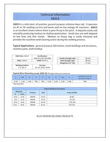 Carbon Steel Electrode Z811
