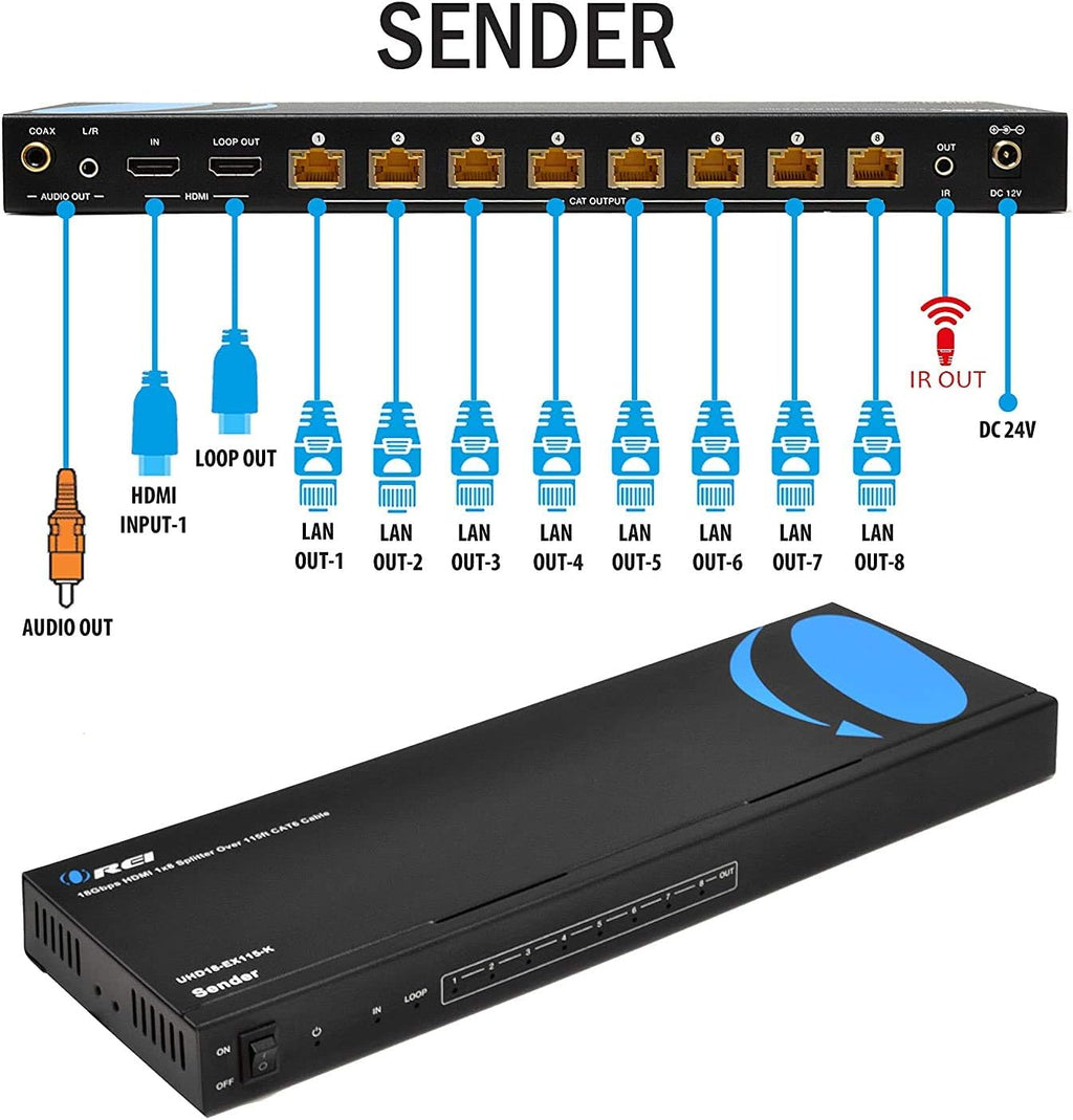 4K 4x4 HDMI Extender Matrix with HDR Switcher & IR Control, RS-232 M4836