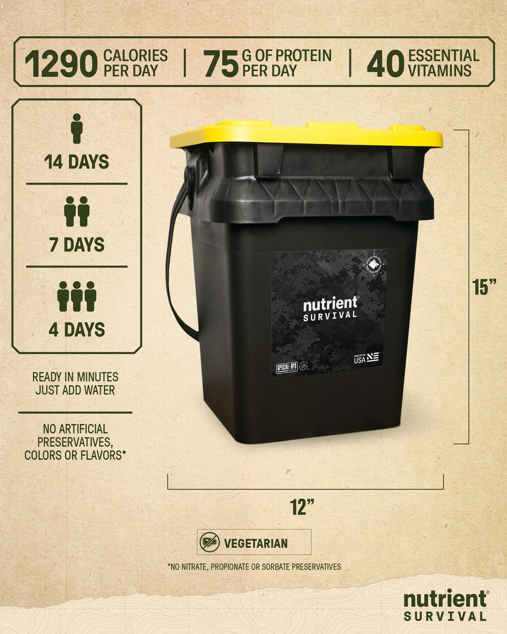 14-Day Emergency Food Supply M237