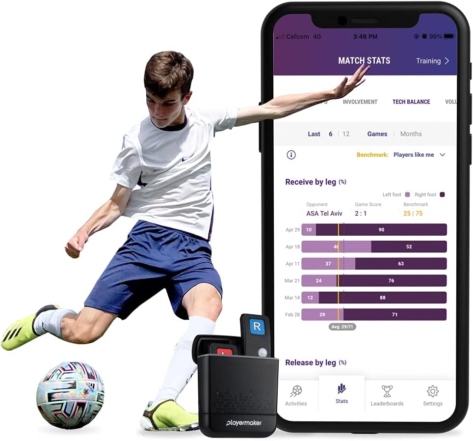 Smart Soccer Activity Tracker Wearable Foot Sensor Equipment D565
