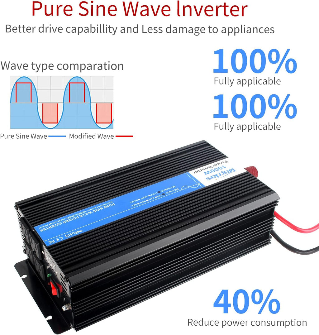 1000W Pure Sine Wave Power Inverter DC 12V to AC 110V with 4 AC Outlets and 1 USB Port H6755