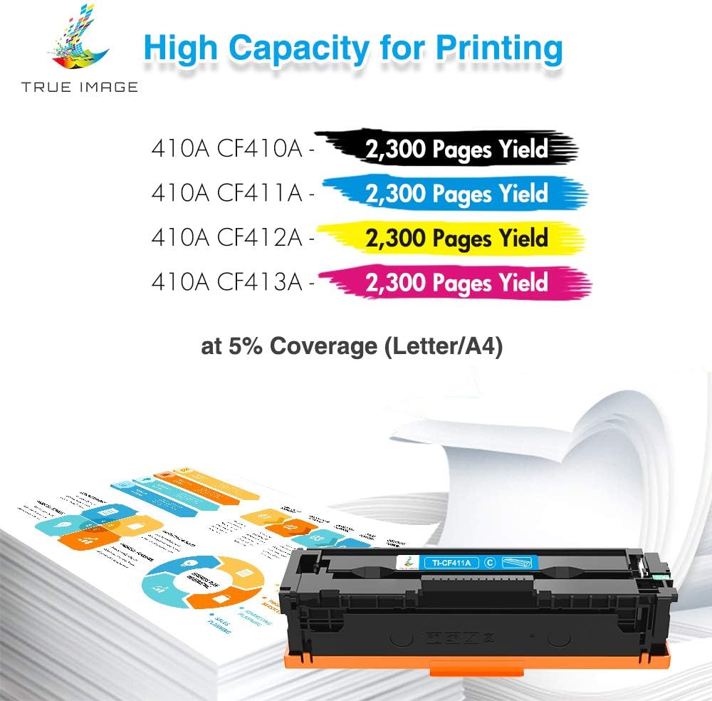 Compatible Toner Cartridge 5-Pack Q1358