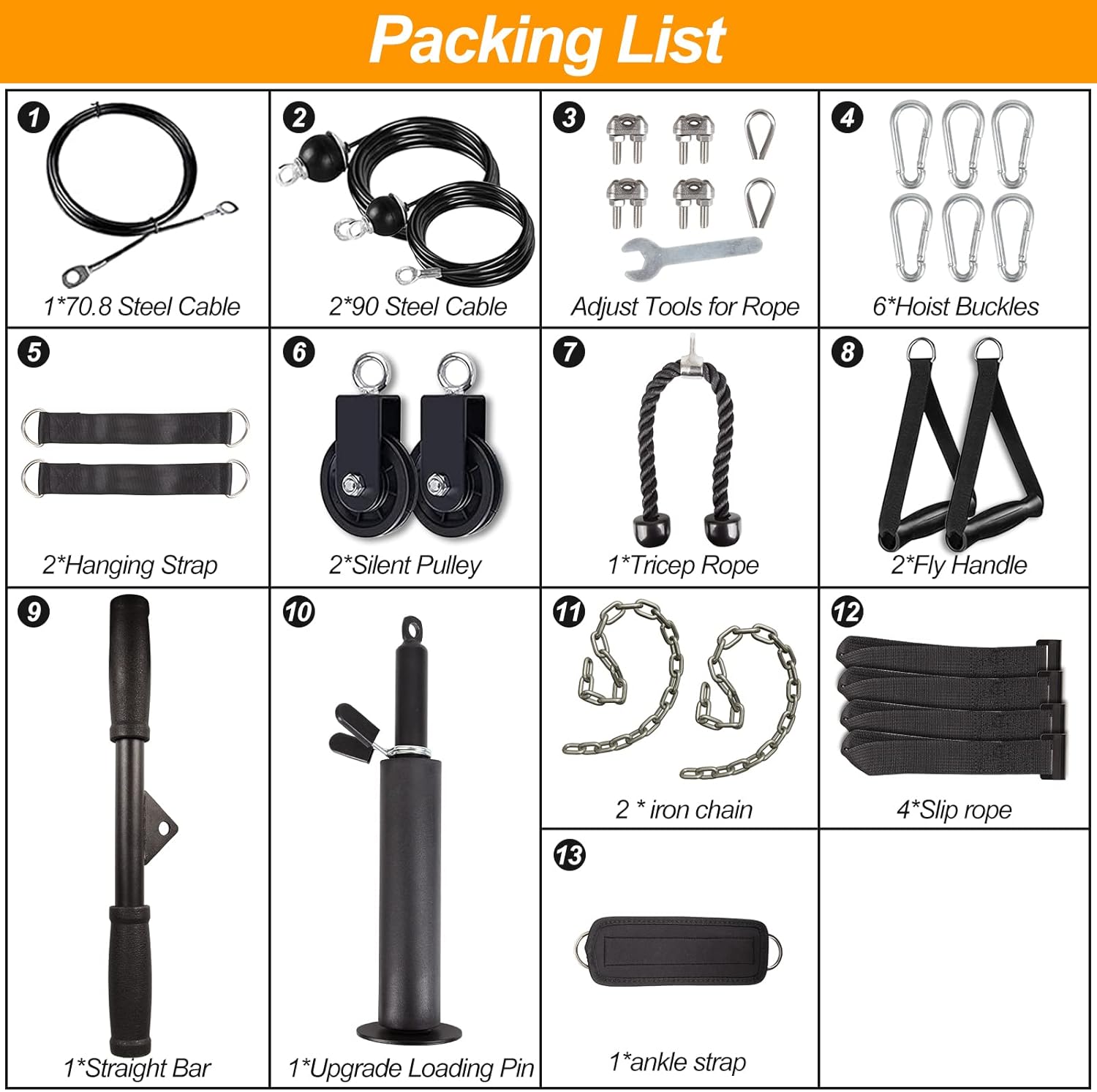 Cable Pulley System Attachments for Gym, LAT Pull Down, Biceps Curl, Triceps Exercise, Home Gym Equipment, Pack of 2 L641720