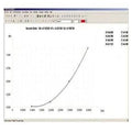 Spectrophotometers Parts & Accessories G320