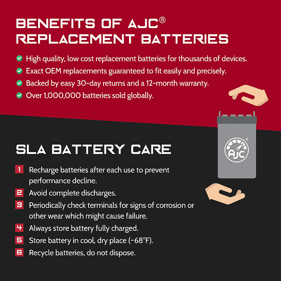 12V 35Ah Industrial Replacement Battery X98440