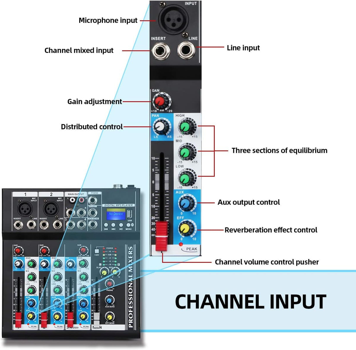 Black Pack of 2 DJ Console Mixer K909