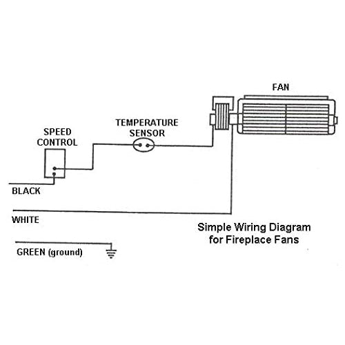 Fireplace Blower I9427