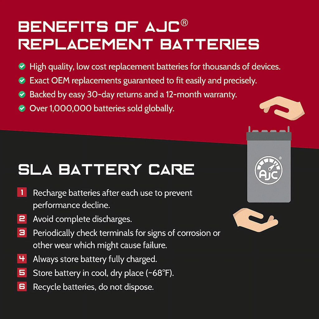 AJC Battery Compatible with Polaris Slingshot R Limited Edition AutoDrive 2000CC Motorcycle Replacement Battery (2021) B14555