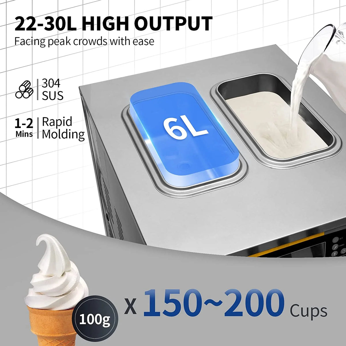 Silver Commercial Soft Serve Ice Cream Machine L825