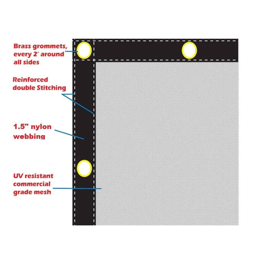 Debris Safety Netting, 16&H x 20&W, Black G829573