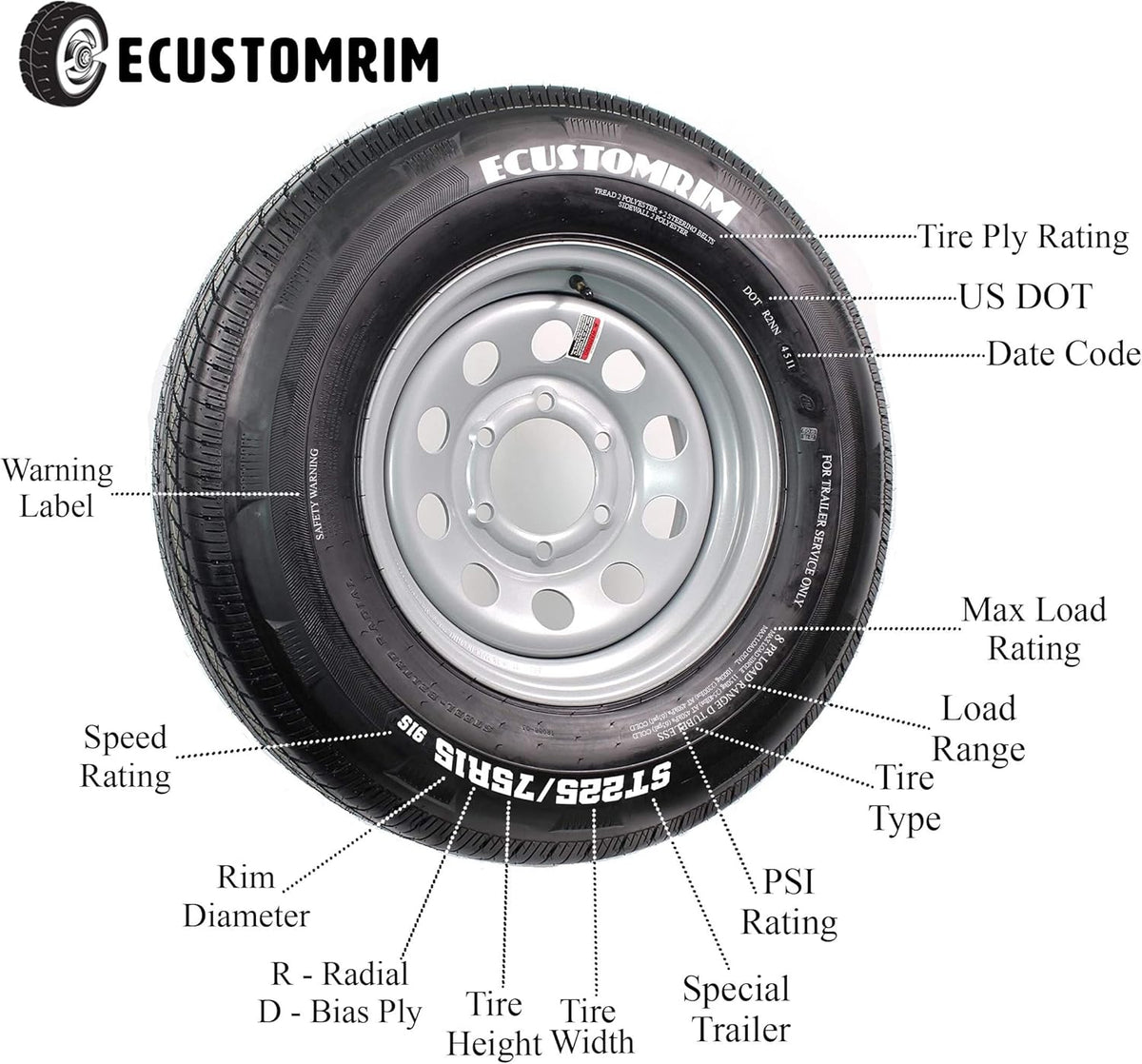15" 6X5.5 Silver Modular Trailer Wheel with Radial ST225/75R15 10 PLY Tire Mounted B6052