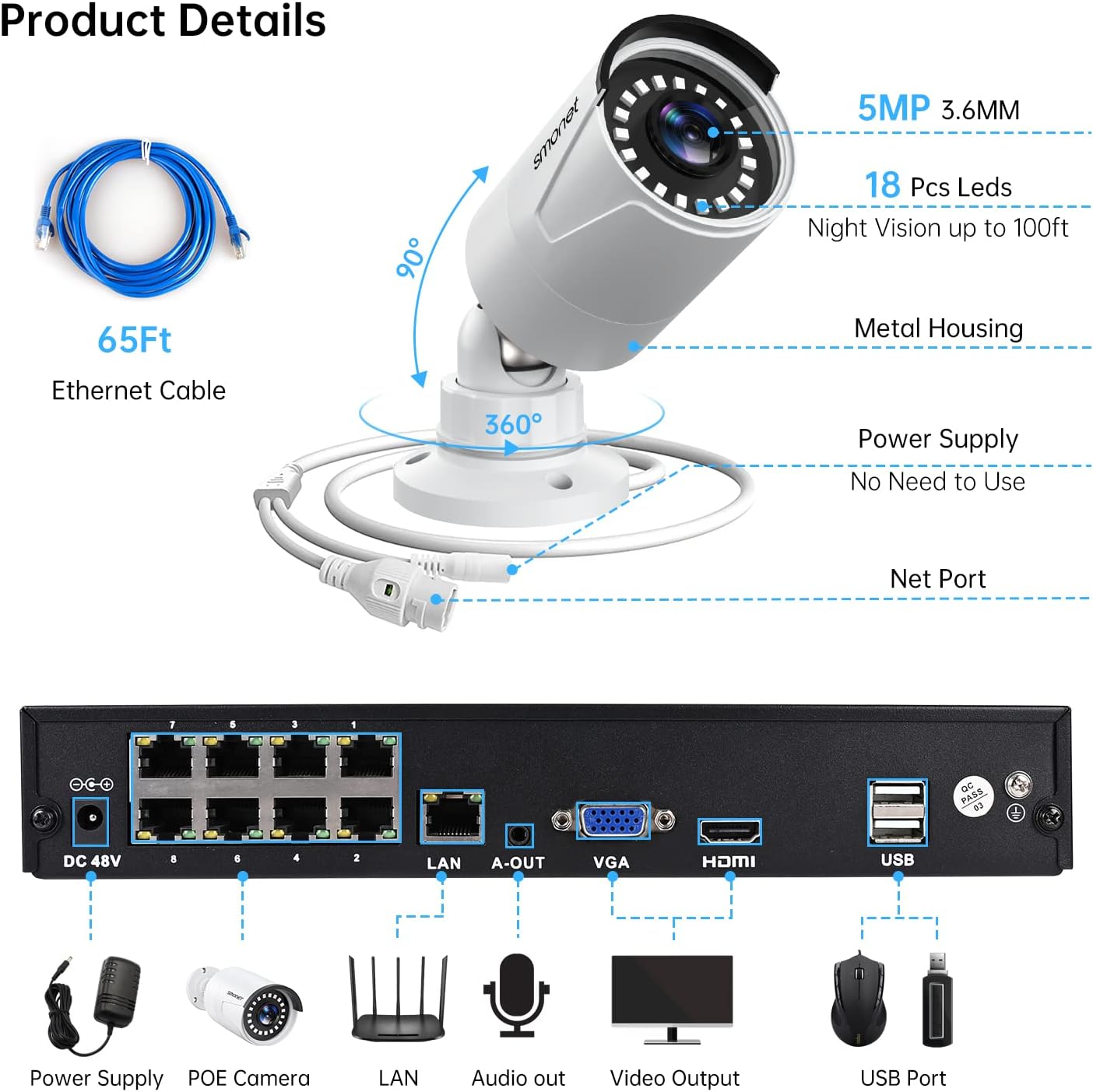 5MP PoE Security Camera System with Audio, 8 Channel NVR, 4Pcs Wired Indoor Outdoor IP Cameras, Night Vision, 1TB Hard Drive P8601