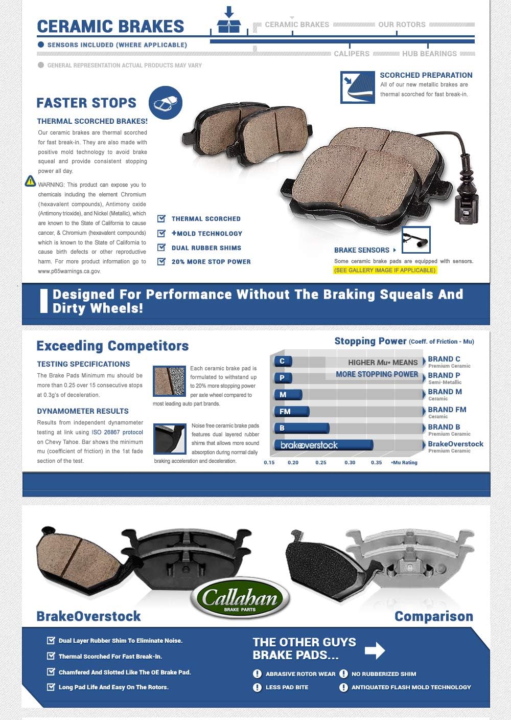Brake Rotors with Ceramic Pads and Hardware K110140