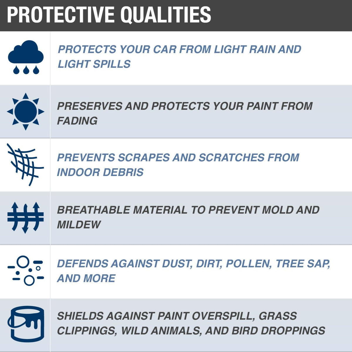 Gray Pack of 2 Water Resistant Truck Cover G438377