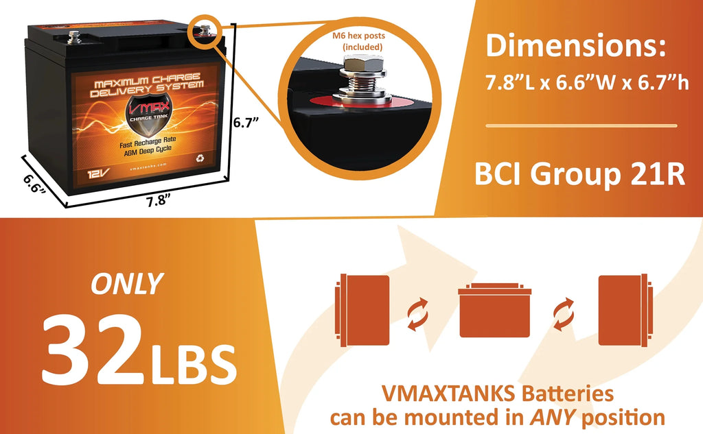 12V Battery L93573