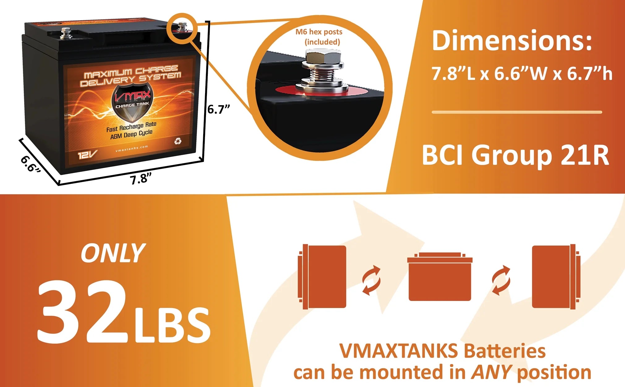 12V Battery L93573