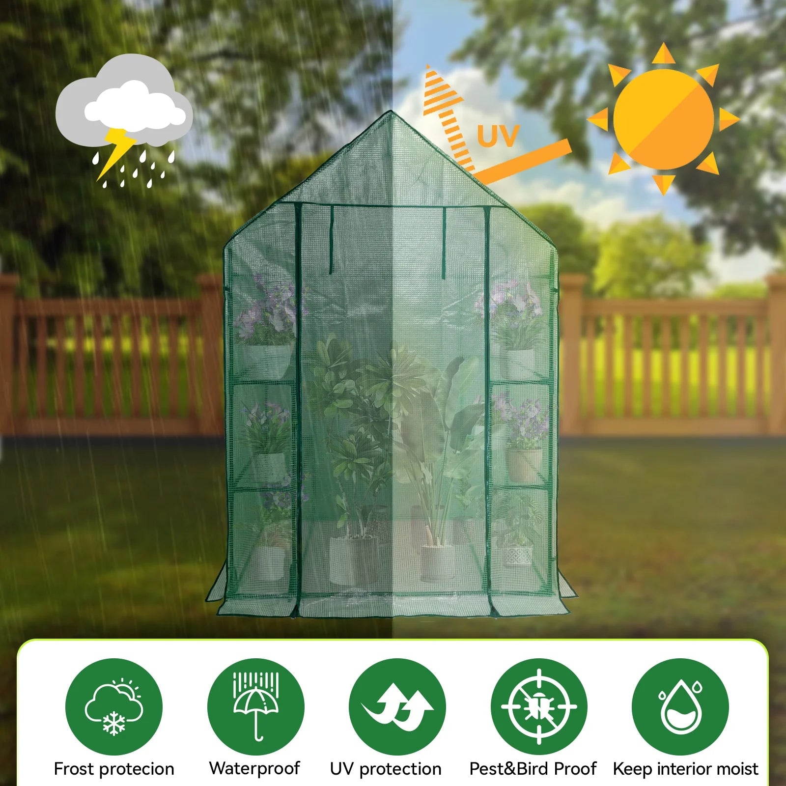 Walk-In Greenhouse Kit with Cover, 3 Tiers 6 Shelves, Portable Greenhouse with Observation Windows, PE Door, Ground Pegs & Ropes Y491