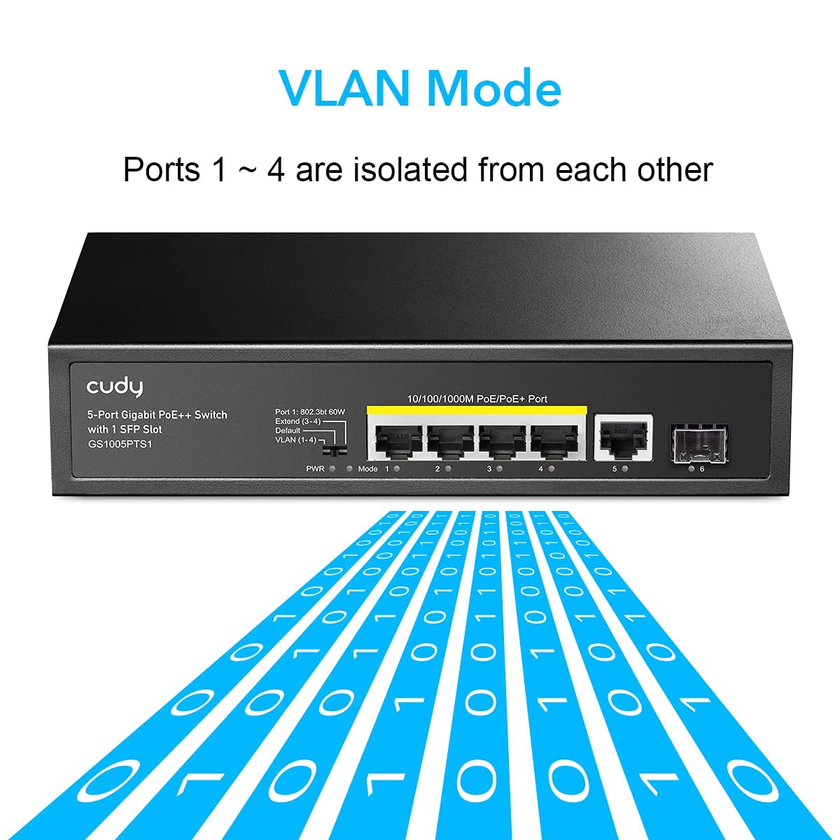 5 Port Gigabit PoE+ Switch 120 W, 4 PoE Ports, 1 SFP, Pack of 2 Z5329
