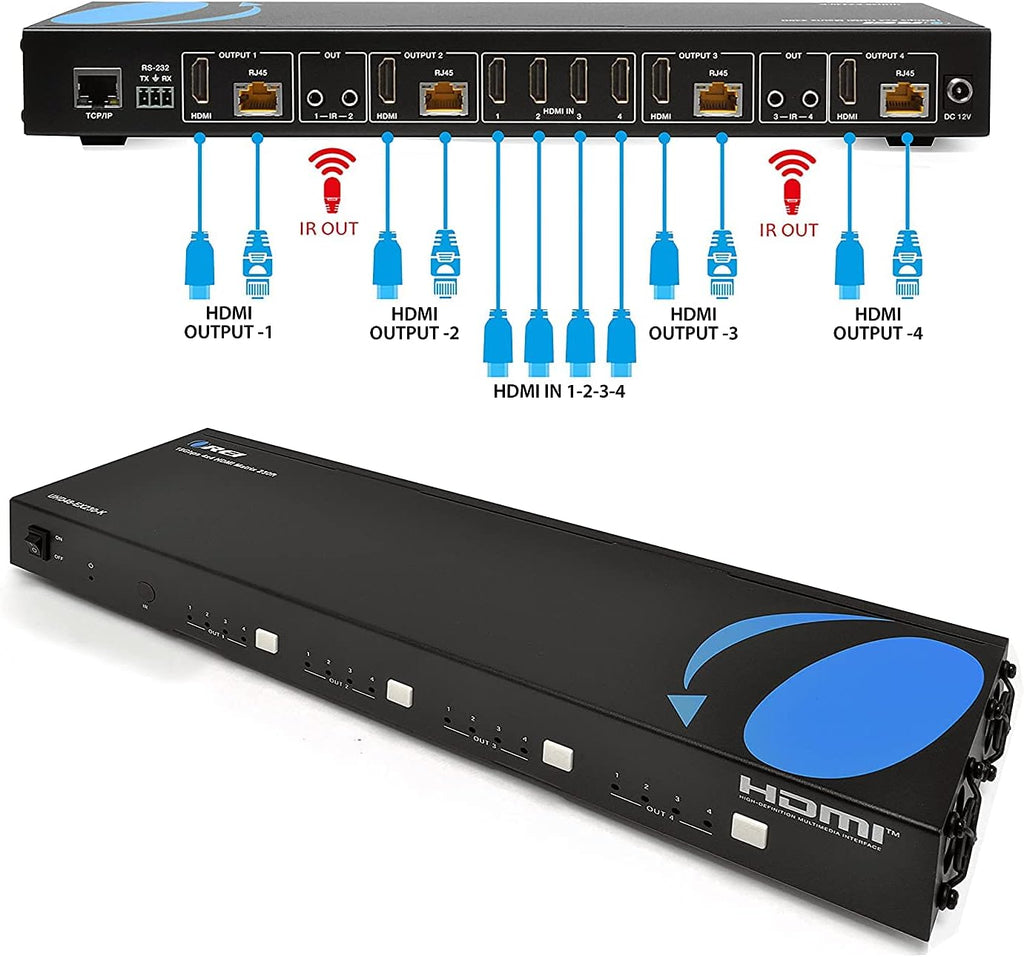 4K 4x4 HDMI Extender Matrix with HDR Switcher & IR Control, RS-232 M4836