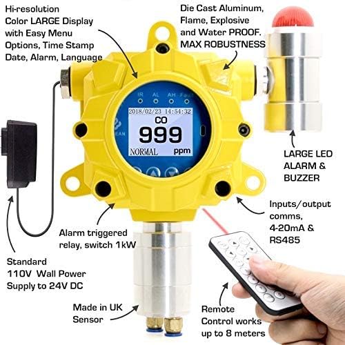 Explosion Proof Carbon Monoxide Detector with Adjustable Sound & Light Alarms Z8908