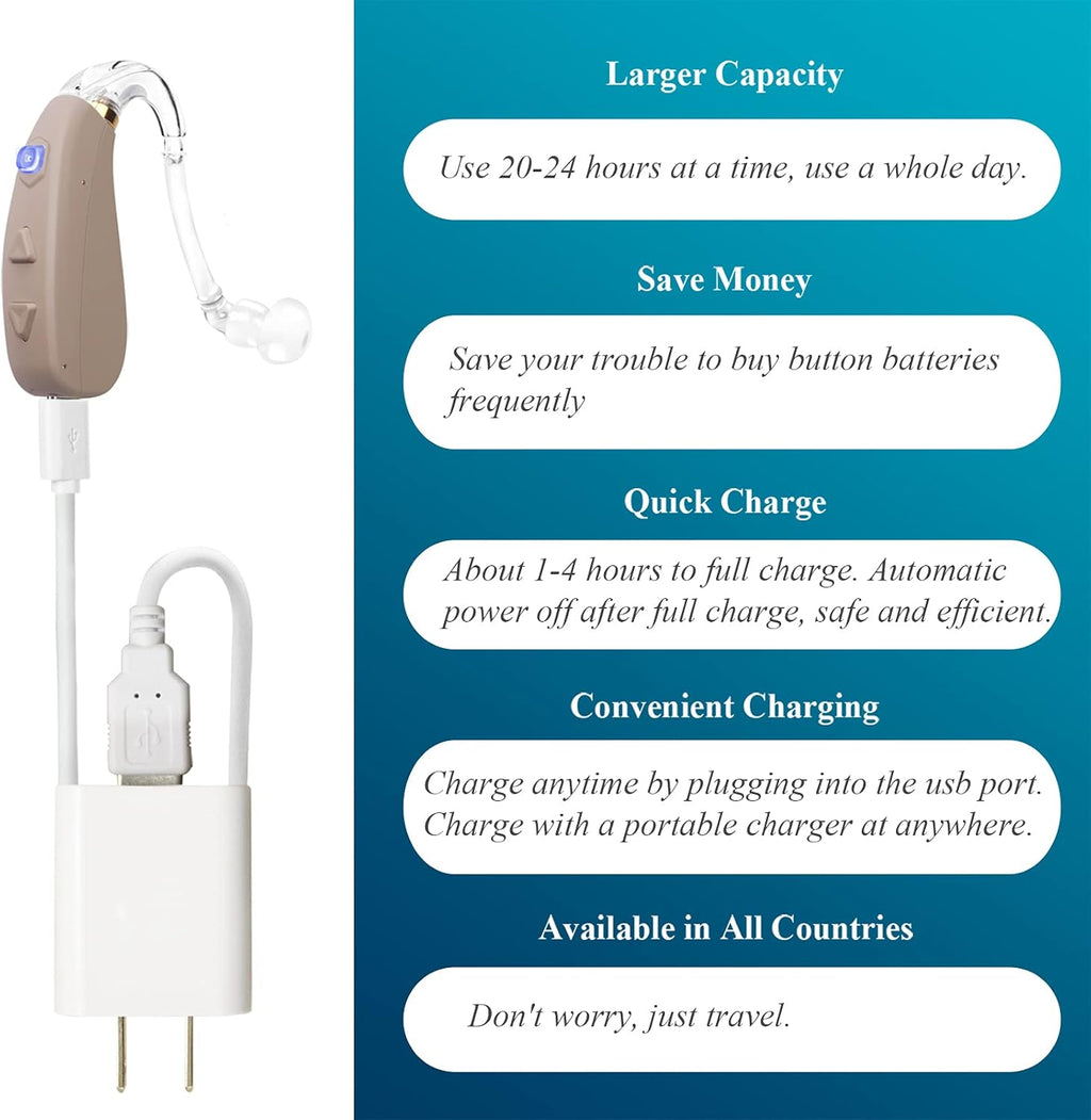 Rechargeable Hearing Aid with 4 Channels Noise Reduction A295