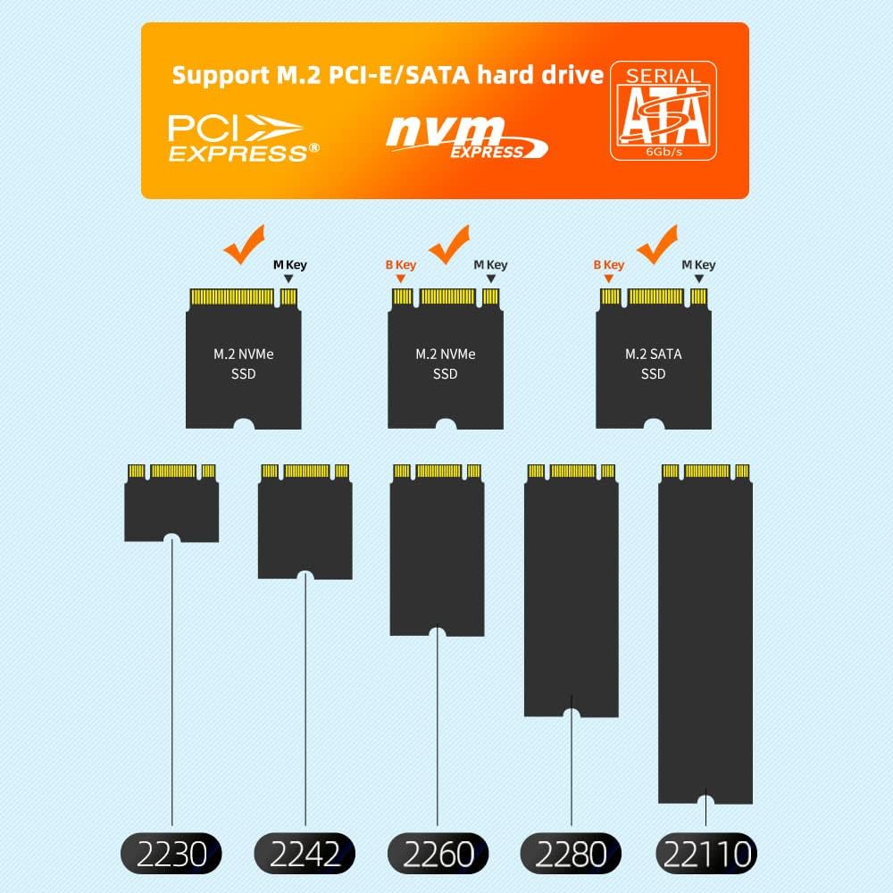 M.2 SATA/NVMe Docking Station, USB C 10Gbps Clone Duplicator, with SD Express Card Base E970